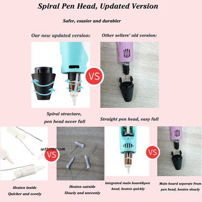 3D Pen Drawing Printing Pen with LCD Screen Compatible PLA Filament Toys Safe Paiting for Children DIY Christmas Birthday Gift