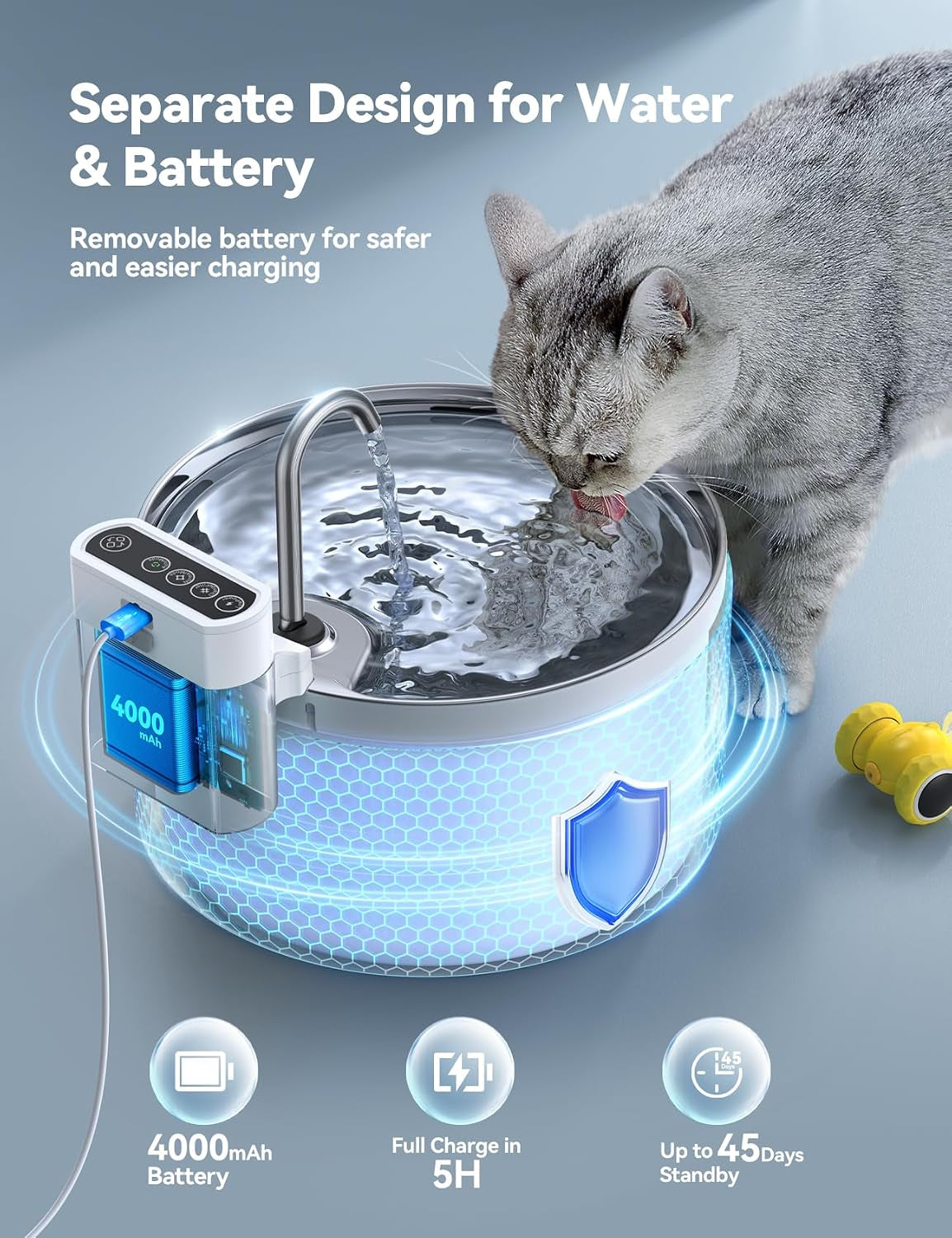 Cat Water Fountain Wireless Battery Operated, 3.5L/123Oz