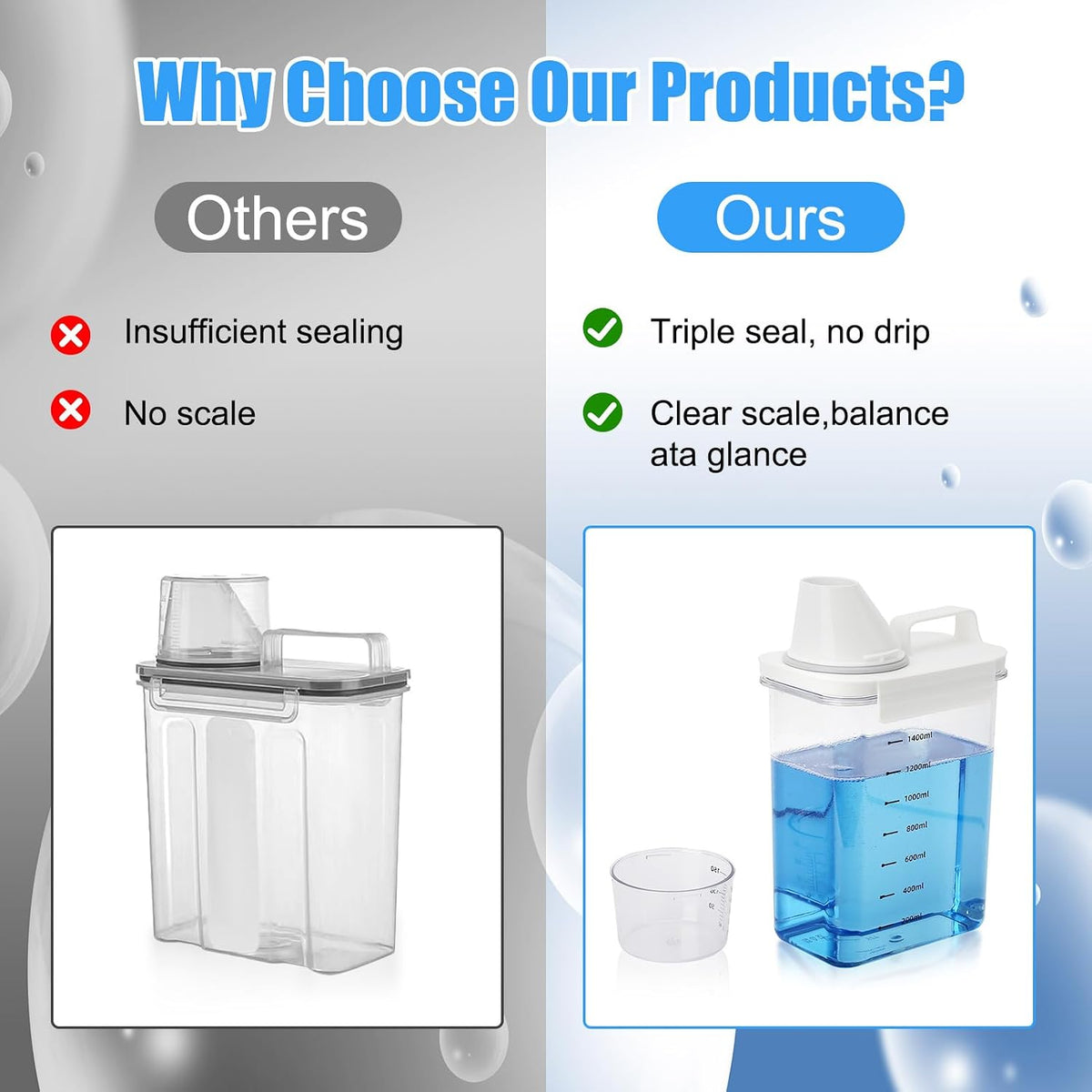 1800Ml Washing Powder Storage, Airtight Detergent Dispenser with Cup & Bags