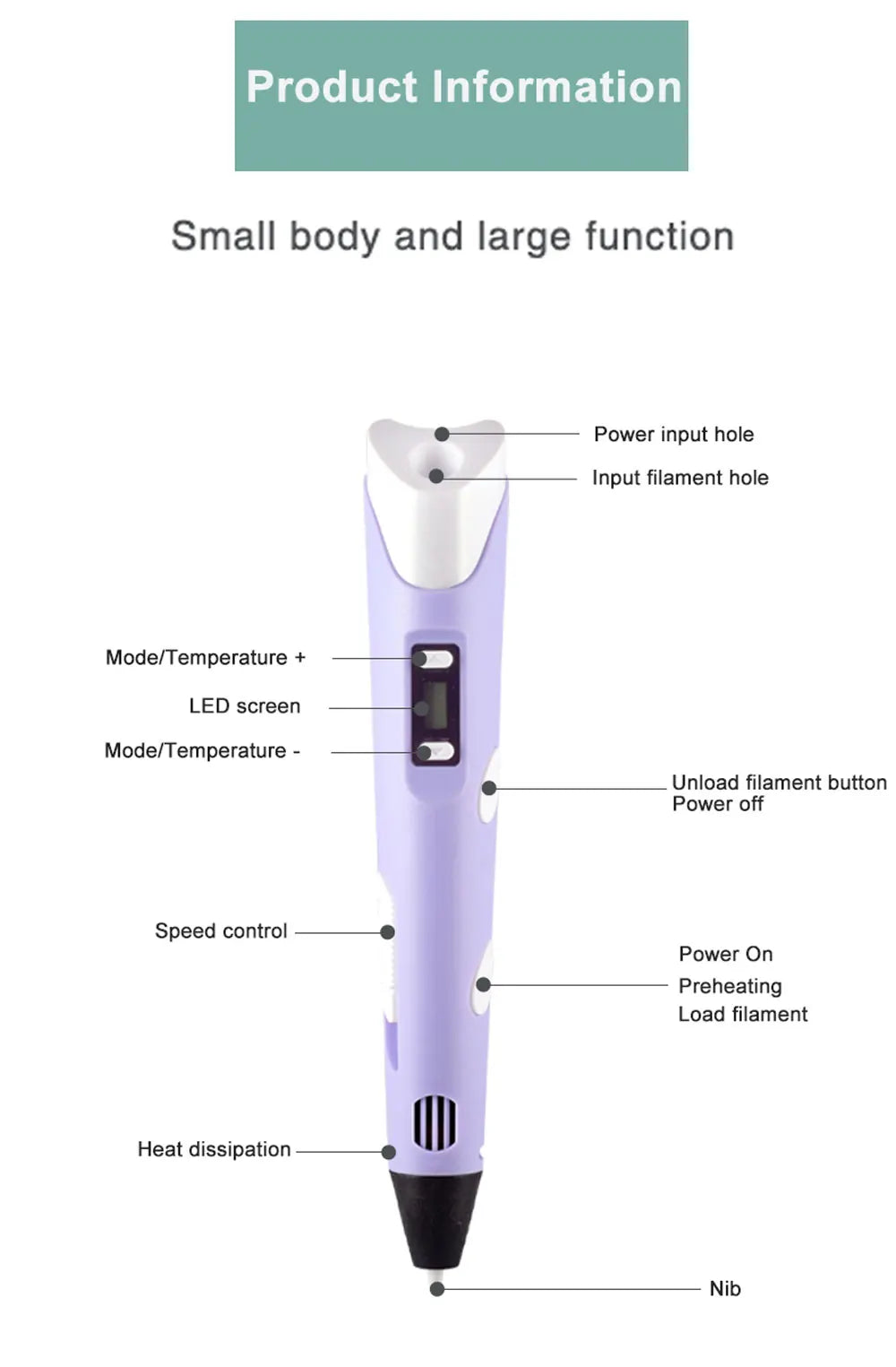 3D Pen Drawing Printing Pen with LCD Screen Compatible PLA Filament Toys Safe Paiting for Children DIY Christmas Birthday Gift
